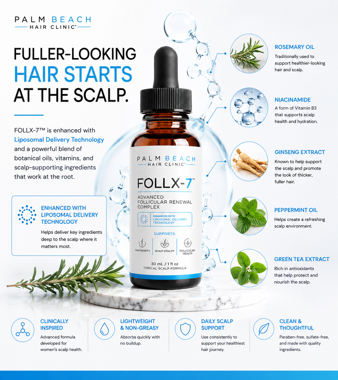 FOLLX-7™ Advanced Follicular Renewal Complex Test